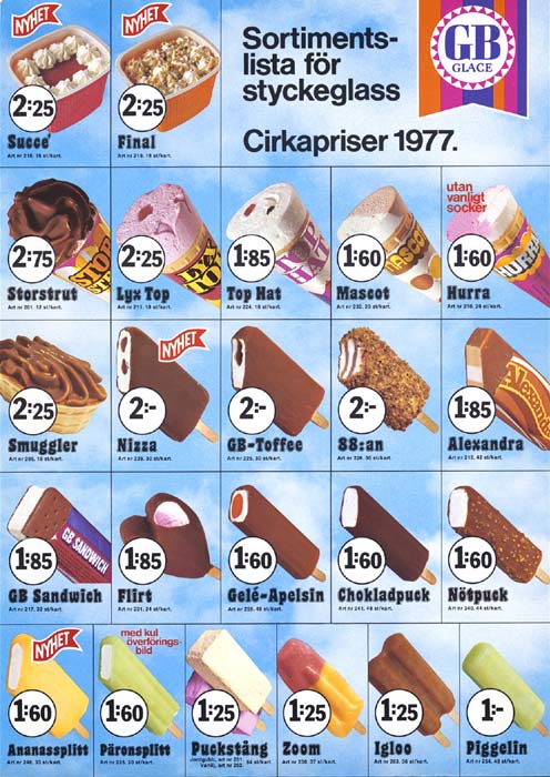 Affisch från GB Glace från 1977
