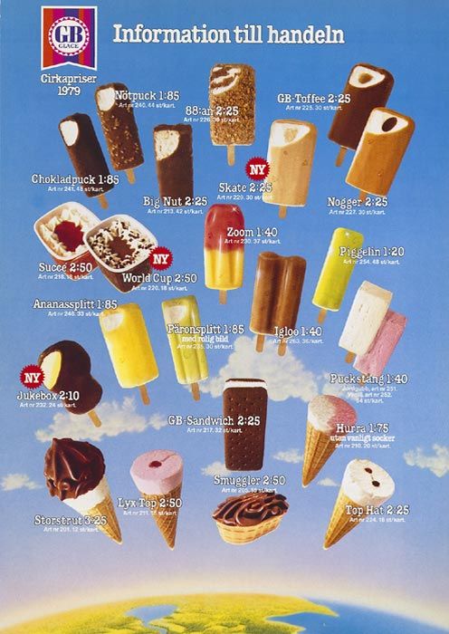 Affisch från GB Glace från 1979